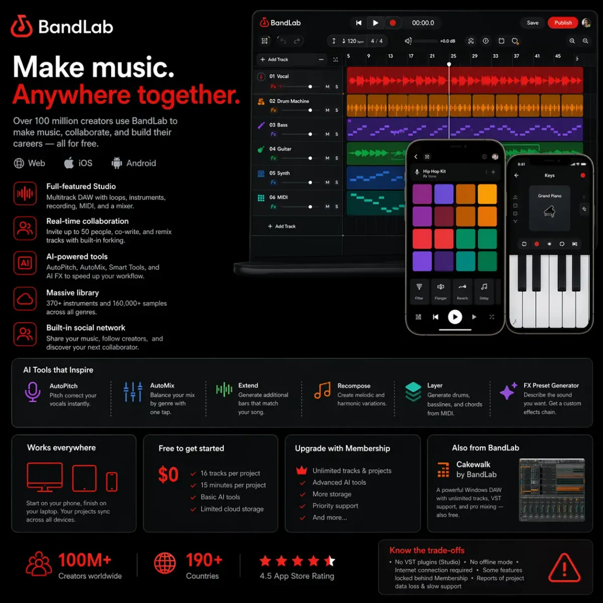 BandLab screenshot