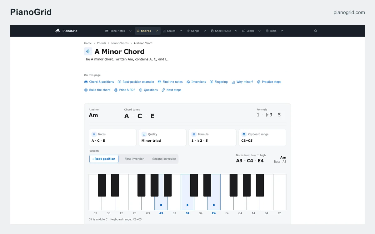 PianoGrid screenshot